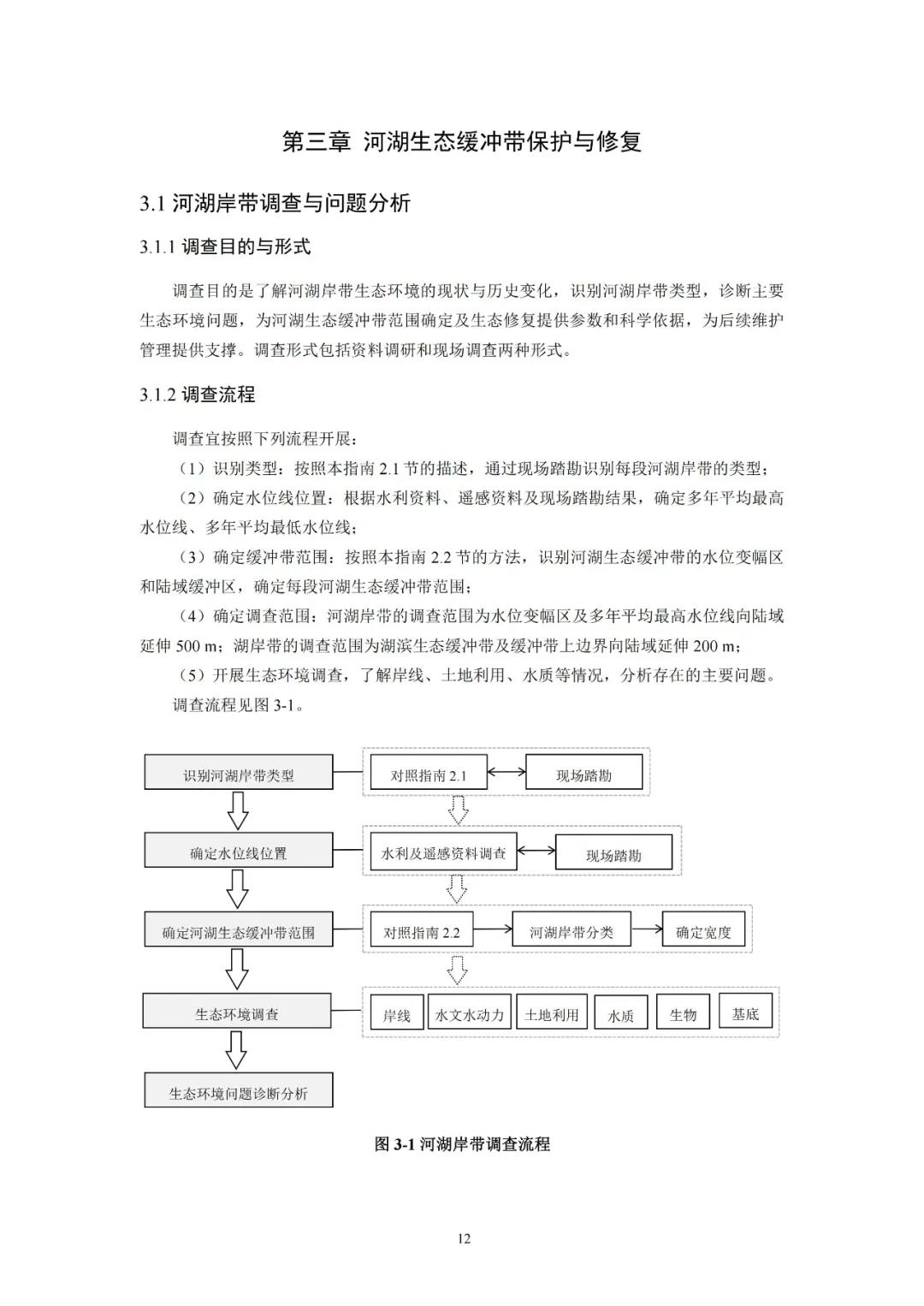 河湖生態(tài)緩沖帶保護(hù)修復(fù)