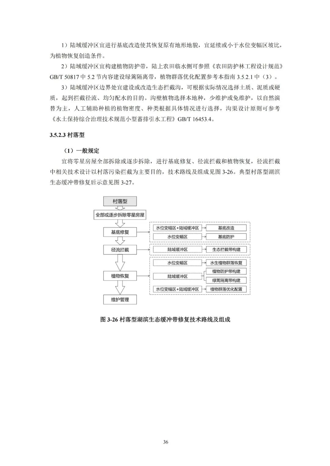 河湖生態(tài)緩沖帶保護(hù)修復(fù)